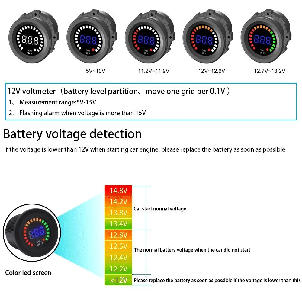 12V DC LED de color del panel de visualización digital Voltímetro Tester impermeable medidor de tensión para el alquiler de barcos camiones motocicletas Marine