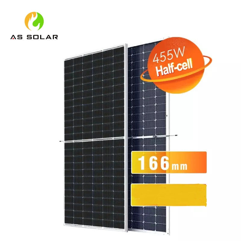 Solarpanel 600 Watt A-Klasse Zelle Custom Size Neu Elektrische Erddächer