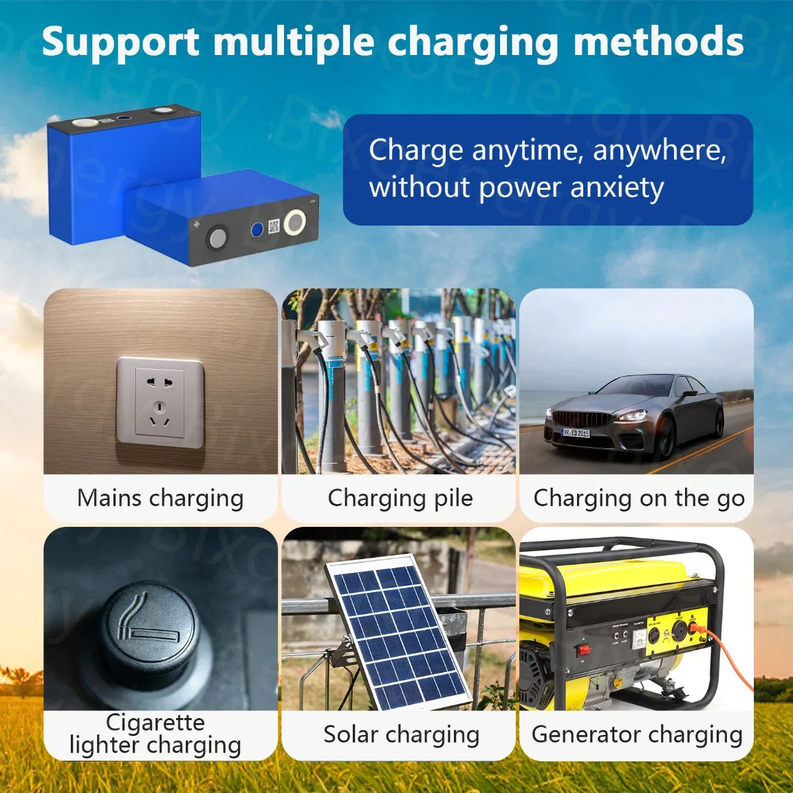 OEM EV-Akkupack mit 50Ah 100Ah LiFePO4 Prismatic-Zellen Wiederaufladbare 3,2V-Lif-Batterien für Solar Energy System