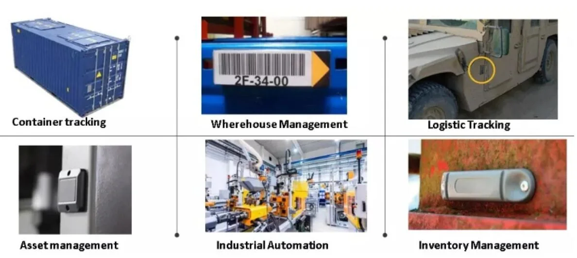 Inventory Management Printable UHF Smart on-Metal RFID Label