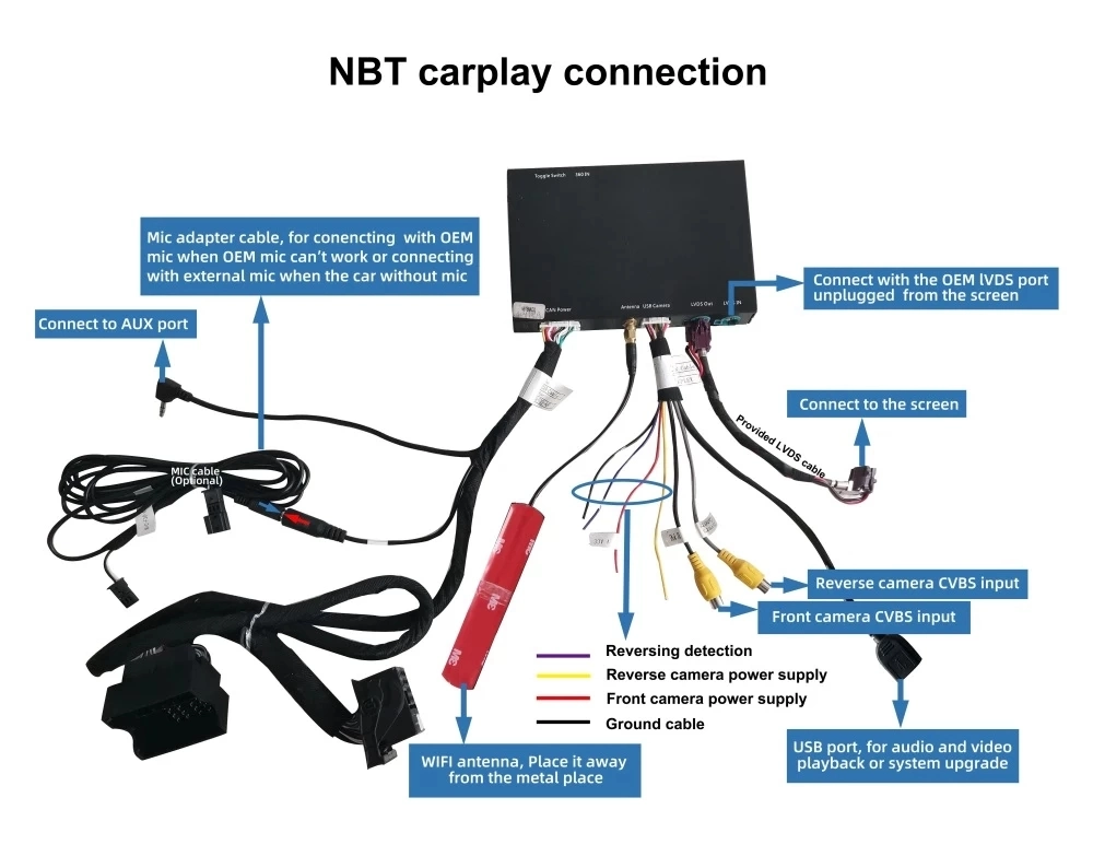 Carplay Retrofit Car Multimedia for BMW Nbt Cic