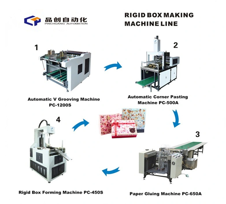 Automatic Rigid Box Corner Taping Machine