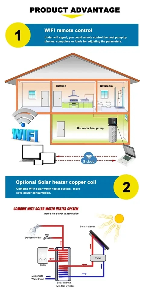 R134a 3kw Hogar todo en uno WiFi 200L 300L doméstico Calefacción solar bomba de calor de aire a agua Calentador de agua 75degree No R290 R32