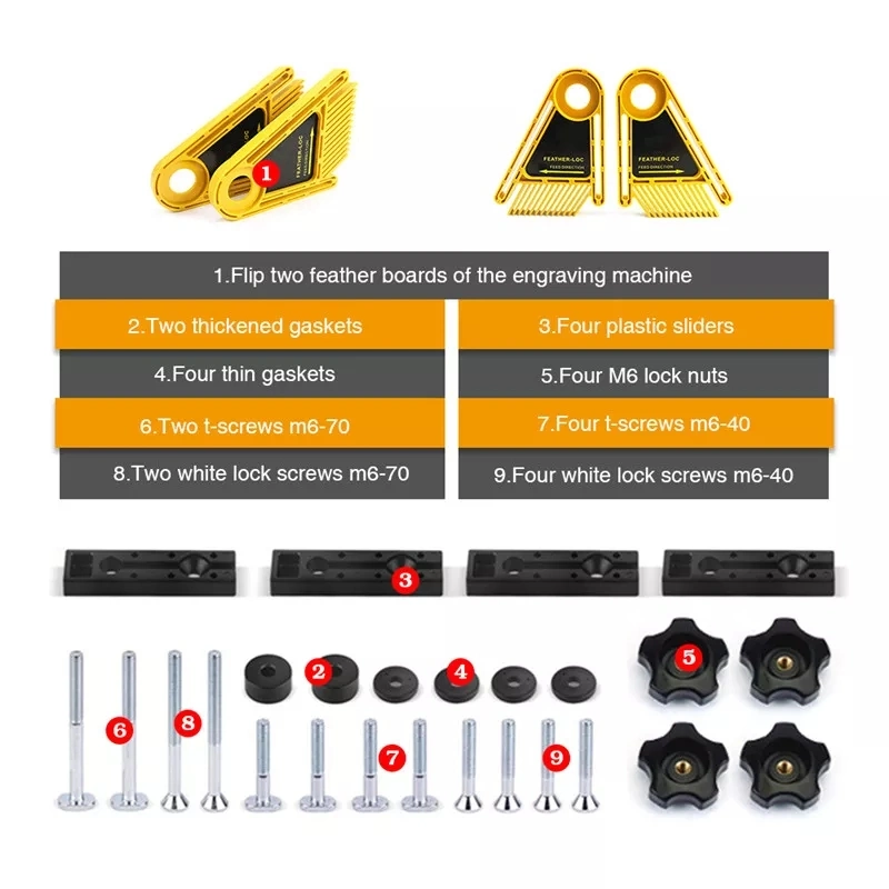 Drillpro multiuso actualizado el doble de la Junta de plumas para el router sierras de mesa la ranura de Cartabón de inglete