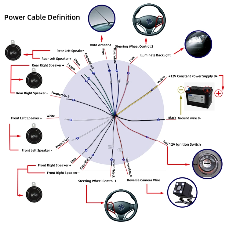 Cost-Effective GPS Navigator APP Xy-7048 7-Inch Volkswagen Disc Universal Drive with High quality/High cost performance 