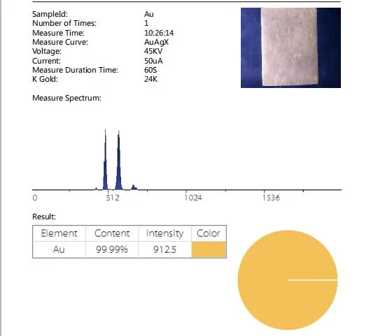 Xf-R5 de oro de rayos x máquina de ensayo de pureza del metal precioso elemento Analyzer