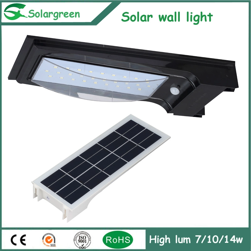 Factory Price Energy Saving 7W Type Parking Light