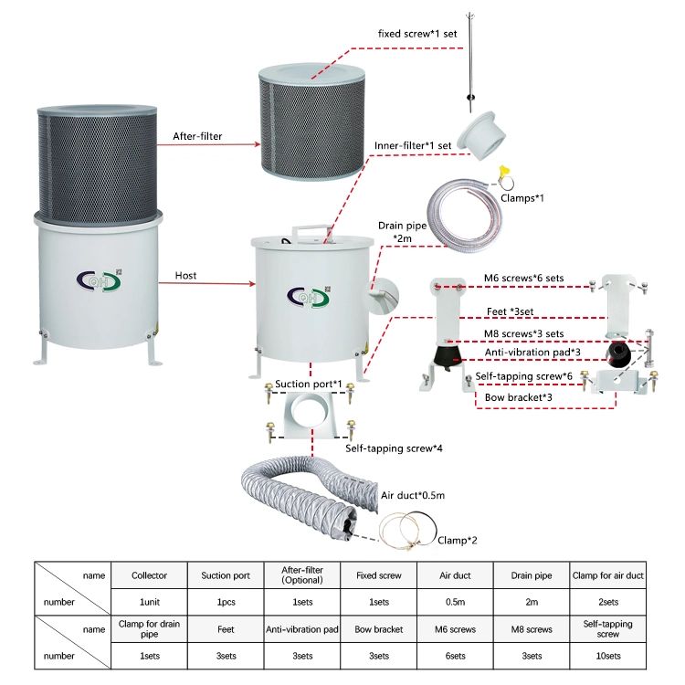 Smoke Fume Separator Machine Extractors CNC Machine Air Clean Equipment Oil Mist