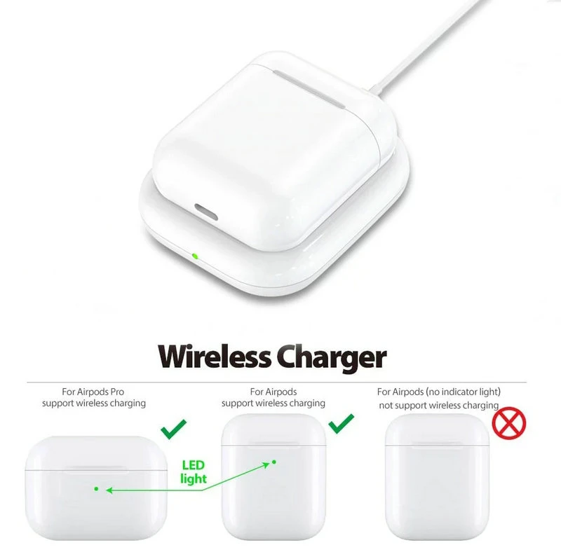 3W Wireless Charger LED Qi Mini Portable Phone Charger for Air Pods PRO Phone Smartphone