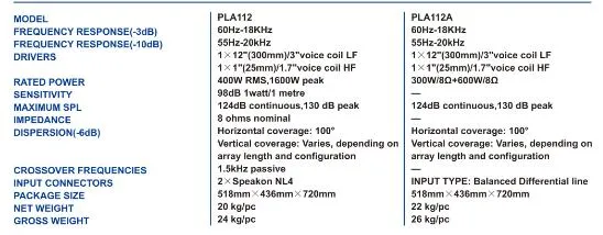 Système de son puissant étanche Haut-parleur de ligne array professionnel