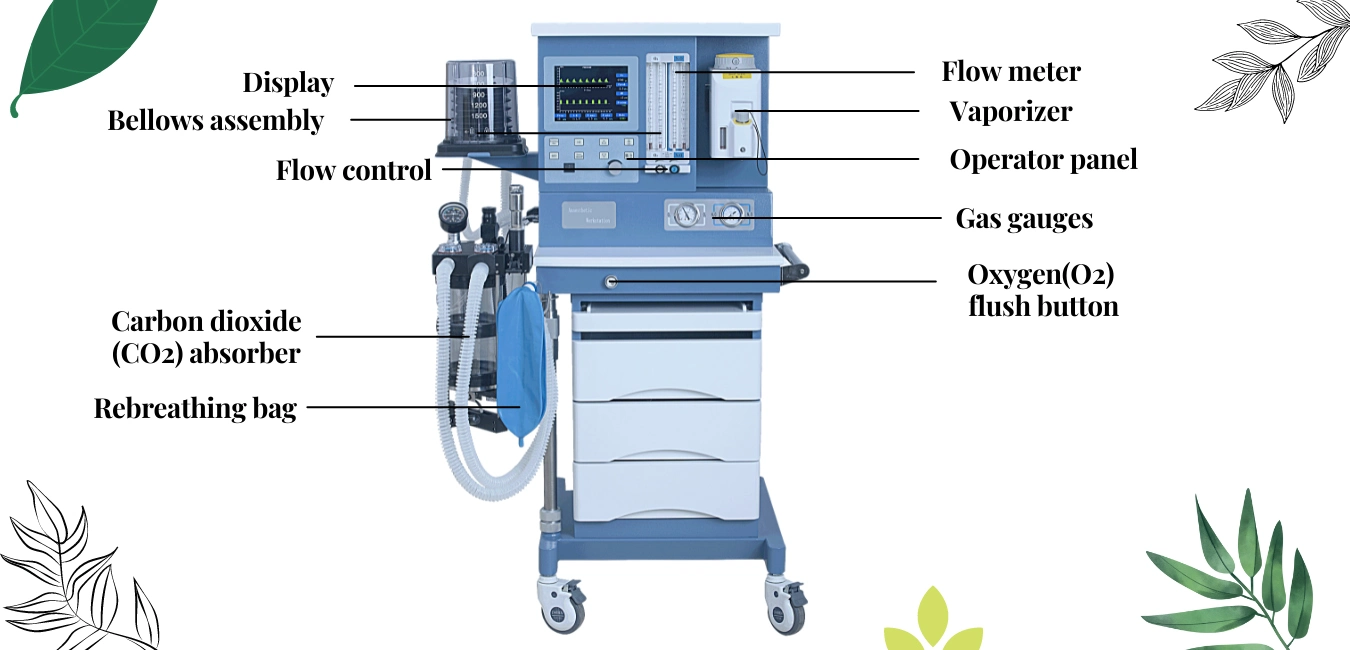 Anesthesia Machine Medical Trolley Anesthesia Machine Anesthesia Equipments