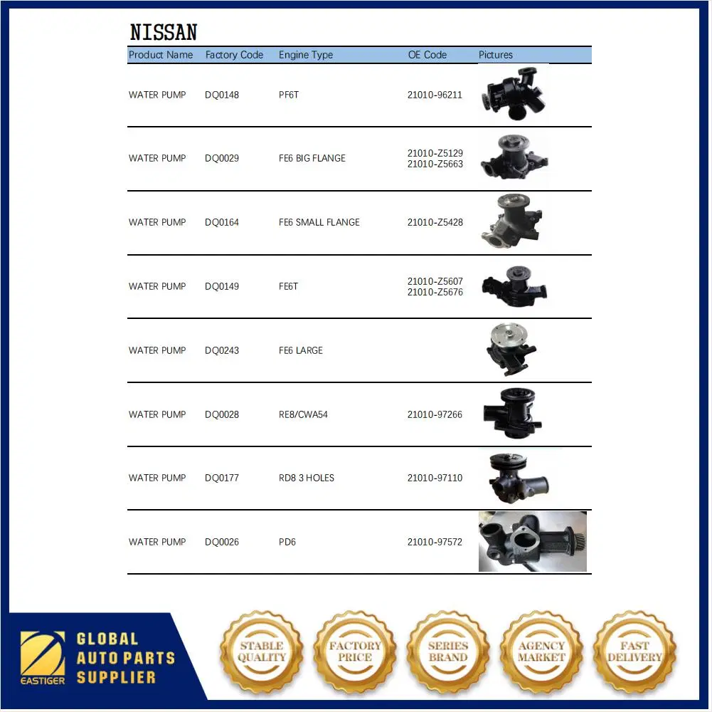 Usine de refroidissement diesel Vente pompe à eau Assy Construction 6D16t Me075049 Me996801