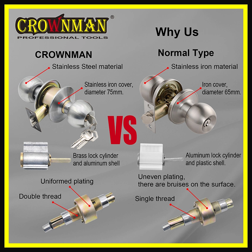 Crownman Cylindrical Ball Knob, Crownman Hardware Ball Lock, Spherical Door Lock