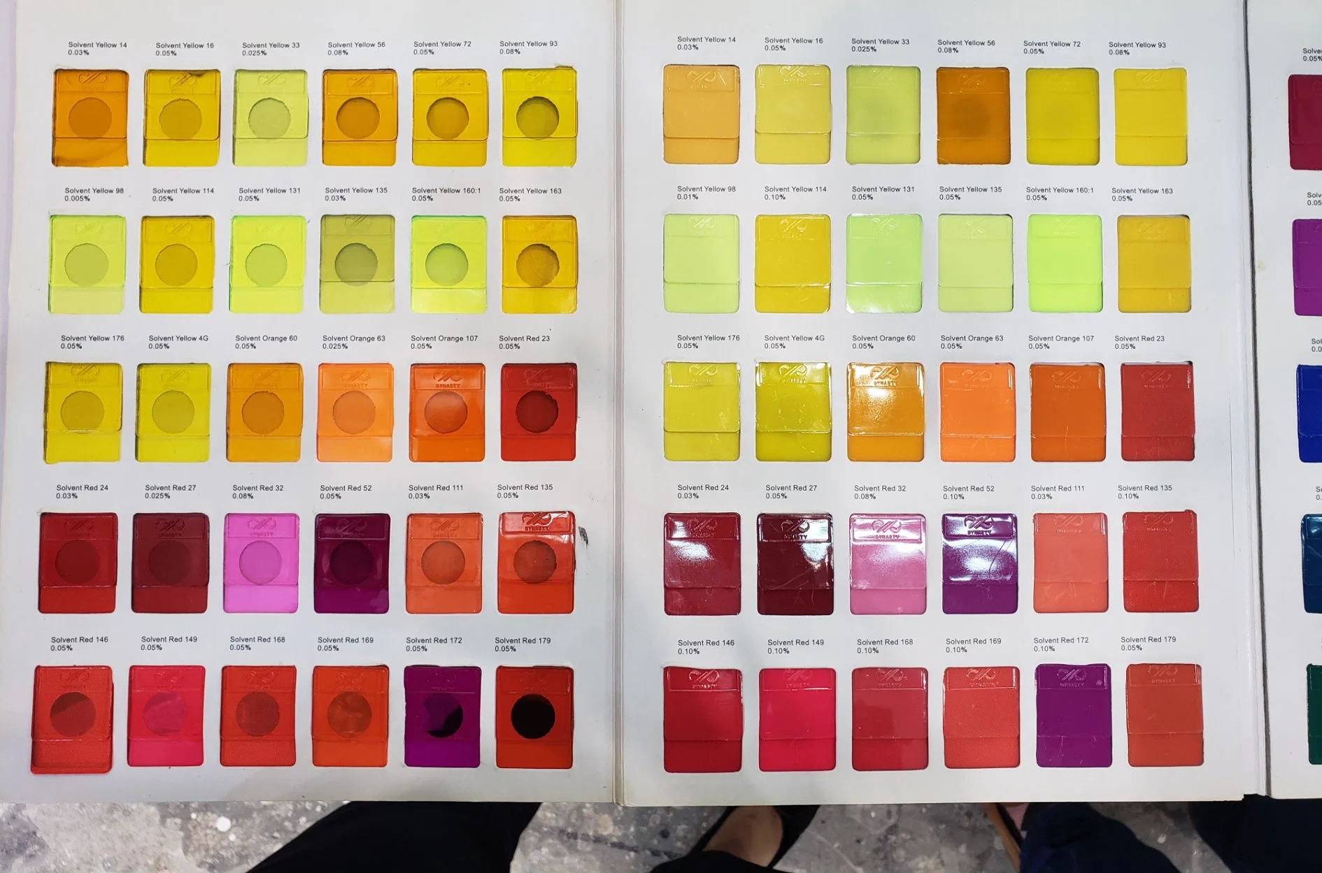 Fluorescent Dyes Yellow Fp (Solvent Yellow 135)