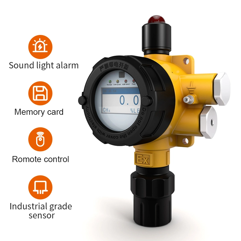 Detector de gas de salida RS485 montado en la pared de Bosean Lel O2 alarma de gas Co H2S CO2 SO2