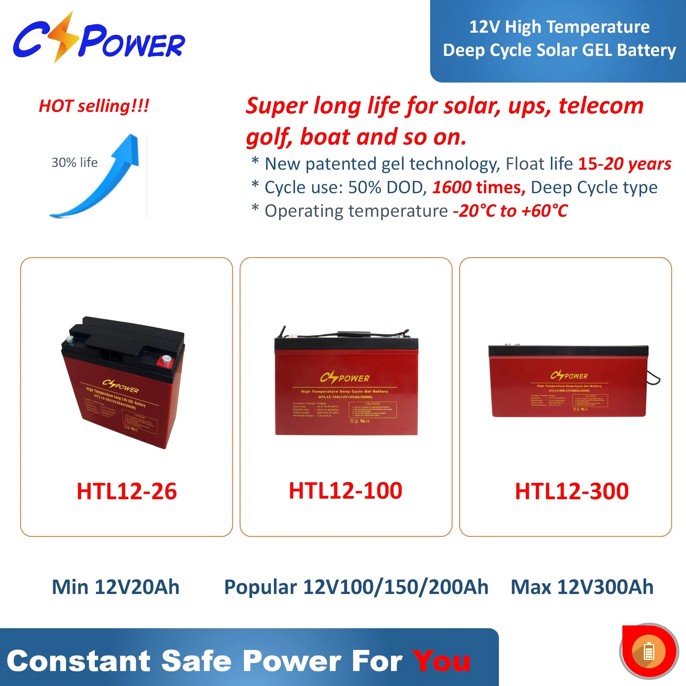 Cspower 12V26ah VRLA Speicher Deep Cycle Gel Akku Ladegerät Alarm-Sicherheit-Backup-Notfall