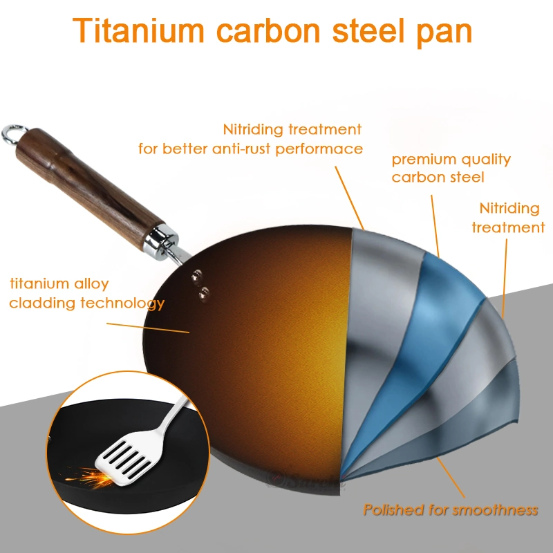 Titanium Non-Stick Frying Pan No Coating Rustproof Carbon Steel Skillet