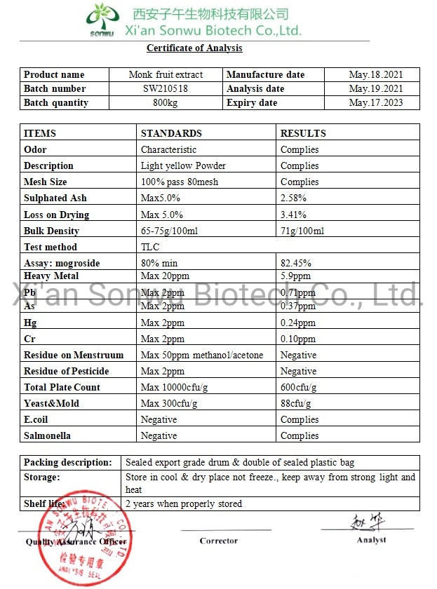 Sonwu Supply Pflanzenextrakt Mönchfrucht-Extrakt 80% Mogrosid