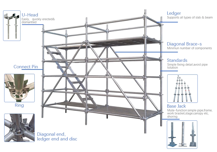 Ringlock Scaffolding Hotel Building Construction Metal Scaffold Set