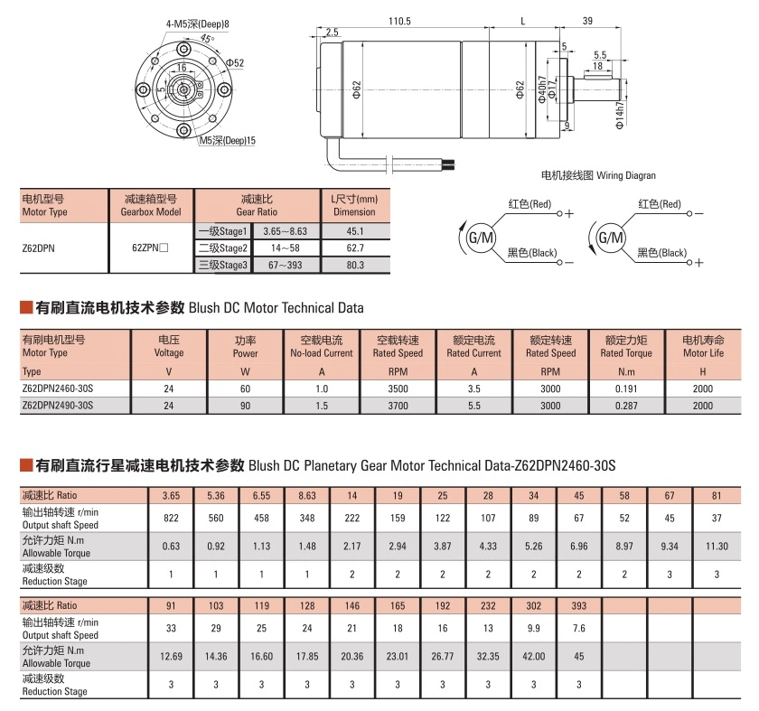 32mm~82mm 10W~180W DC Motor de engranajes planetarios