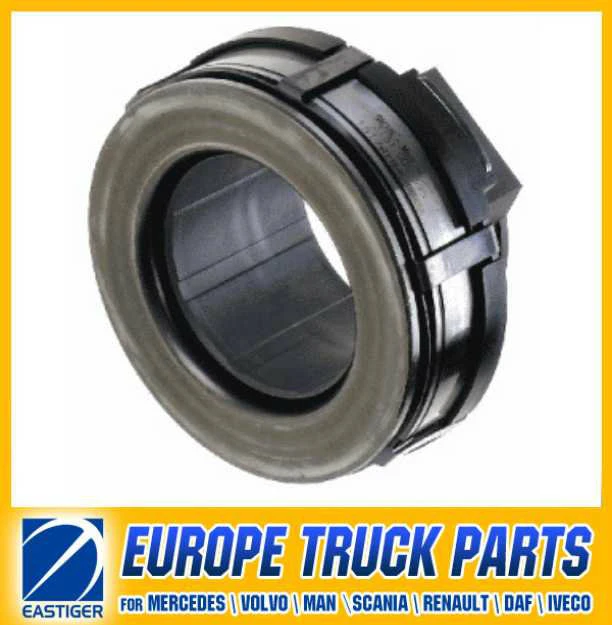3151000395 Clutch Bearing for Man Truck Parts