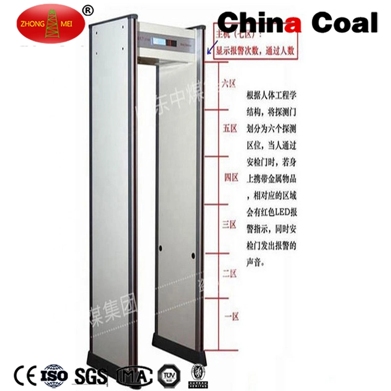 Public Area Used Pass-Through Body Temperature Detection Security Door