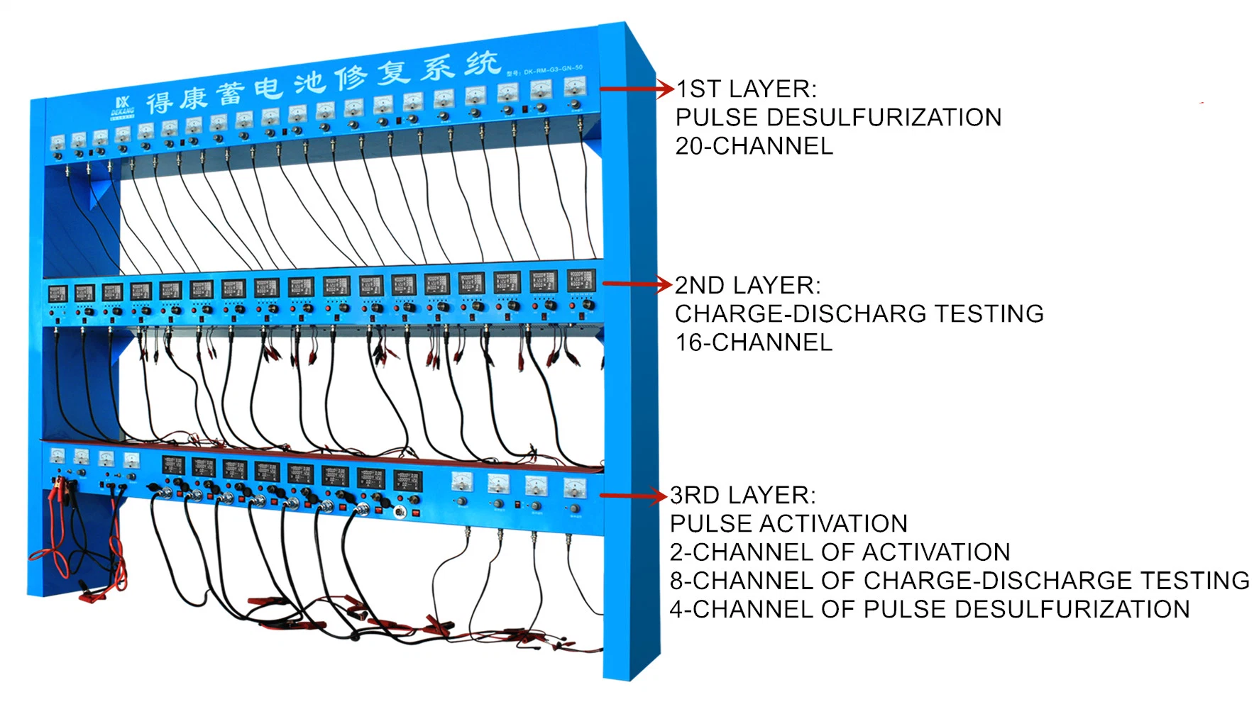 VRLA AGM Gel Lead-Acid Storage Battery Charge and Discharge Testing / Pulse Desulfation / Pulse Activation Multi-Functional Re Conditioner