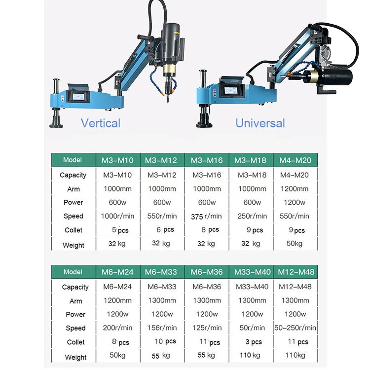 Vertical Air Blowing and Oiling Tapping Machine High Speed Electric Thread Servo Tapping Machine M3-16