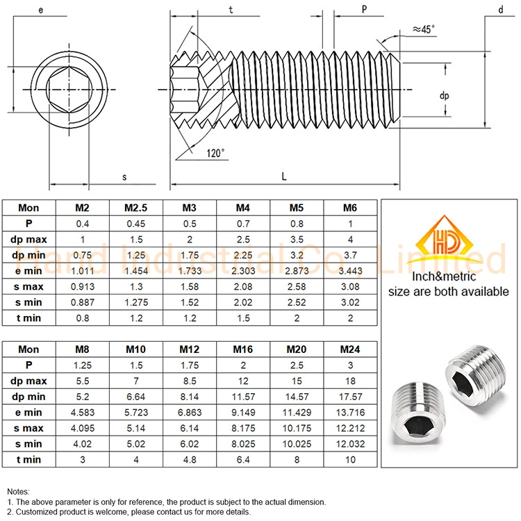 China Supplier Electronic Mini Flat Point Set Screw