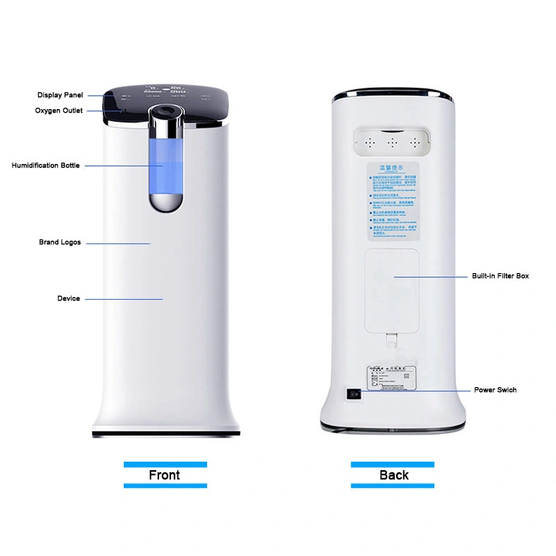 Portable Oxygen-Concentrator Concentrador De Oxigeno Portatil Home Travel Oxygene Concentrator Machine with Battery