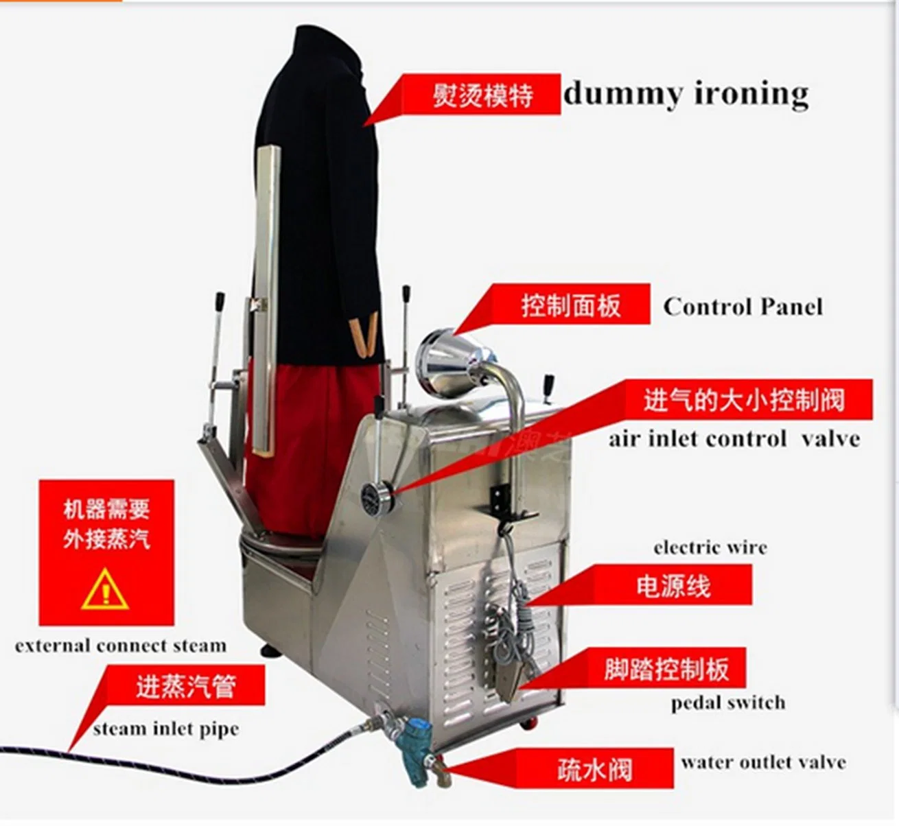 Steam Ironing/Shirt Finisher/Steam Iron with Hanger