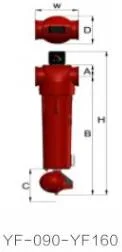 Simple Performance Pneumatic Compressor Filter Yfb090