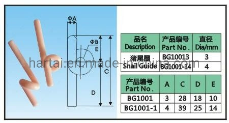 China Manufacture Wholesale/Supplier Ceramic Machine Wire Guide Winding Spare ceramic Part