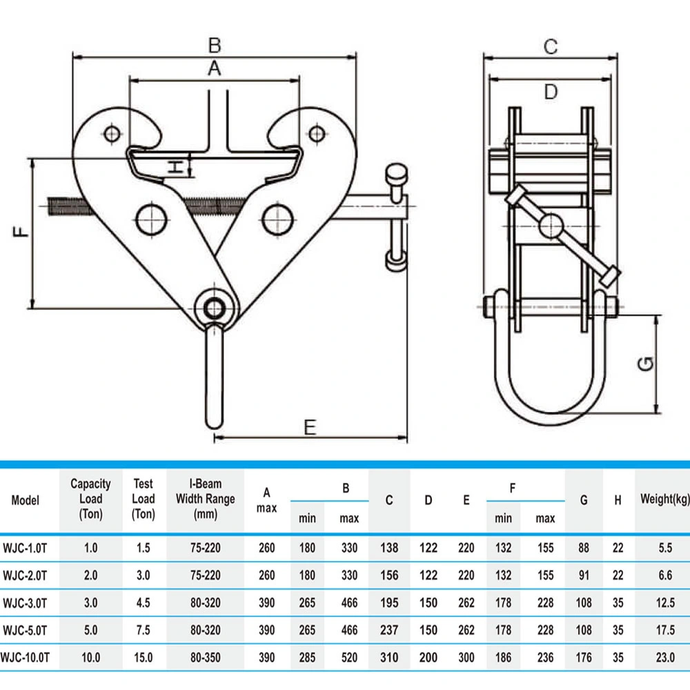 10t Factory Selling Crane Heavy Duty Beam Clamp with Shackle Type Wjc