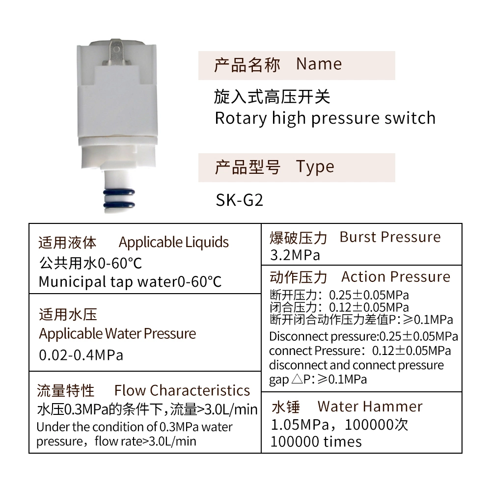 Rotary High Pressure Switch