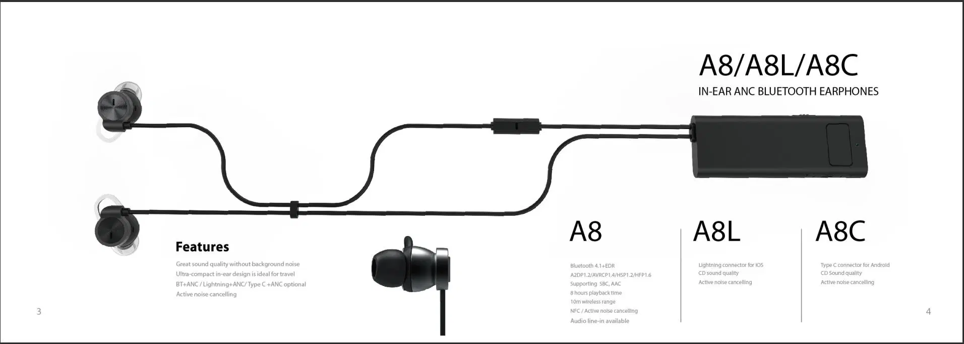 in-Ear Anc Active Noise Cancelling Headphones