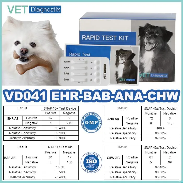 Ehrlichia-Babesia-Analasma-Heartworms Rapid Diagnostic Device