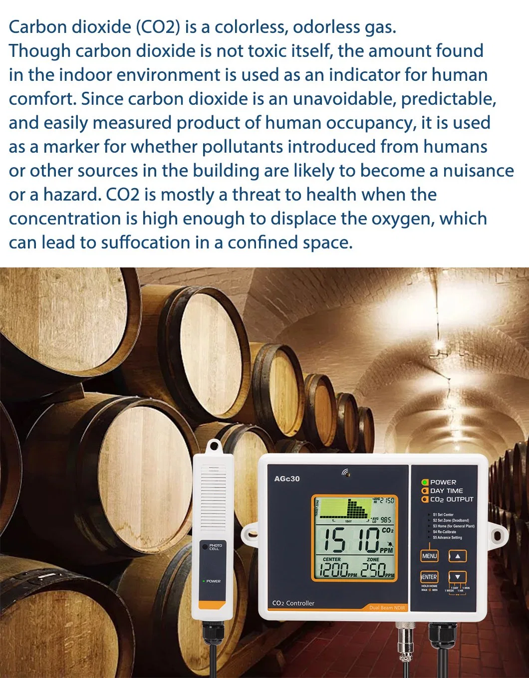 Digital CO2 Monitor/Controller mit 4,5m NDIR Sensor Sondenkabel für Home Factory