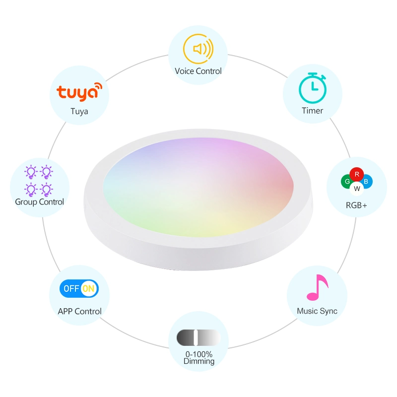 Different Colors Cx-Lumen PC+Aluminum Good-Looking Smart Panel Light Effect with RoHS