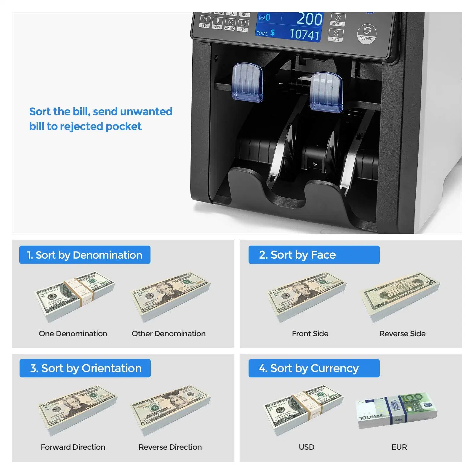 Contador de conta de várias moedas de 2 bolsos com UV mg de IV 2 Contador de dinheiro CIS com Contador de Moeda contagem de Valuer Mix Com toque em visor