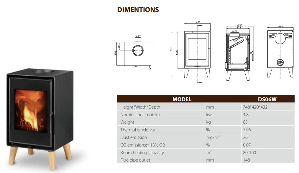 Nouveau produit Poêle à bois chauffant Cheminée avec design Echo 2022 Usine de Chine.