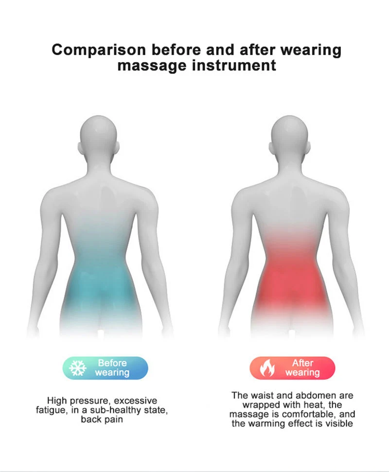 Пояс массажный кабинет портативный нагрева теплой поясной ремень матки женщины боль массажер электрический массажер