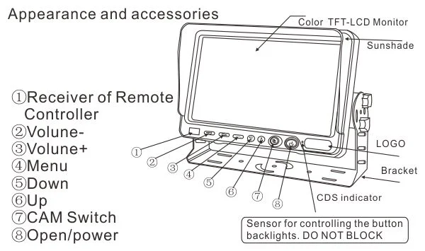 Farm Vehicle Rear View CCTV Safety Systems Multifunctional OSD Monitors