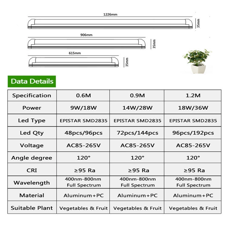 LED Grow Light Waterproof Phytolamp 2835 LEDs Chip Phyto Growth Lamp 265V Full Spectrum Plant Lighting for Indoor Plant