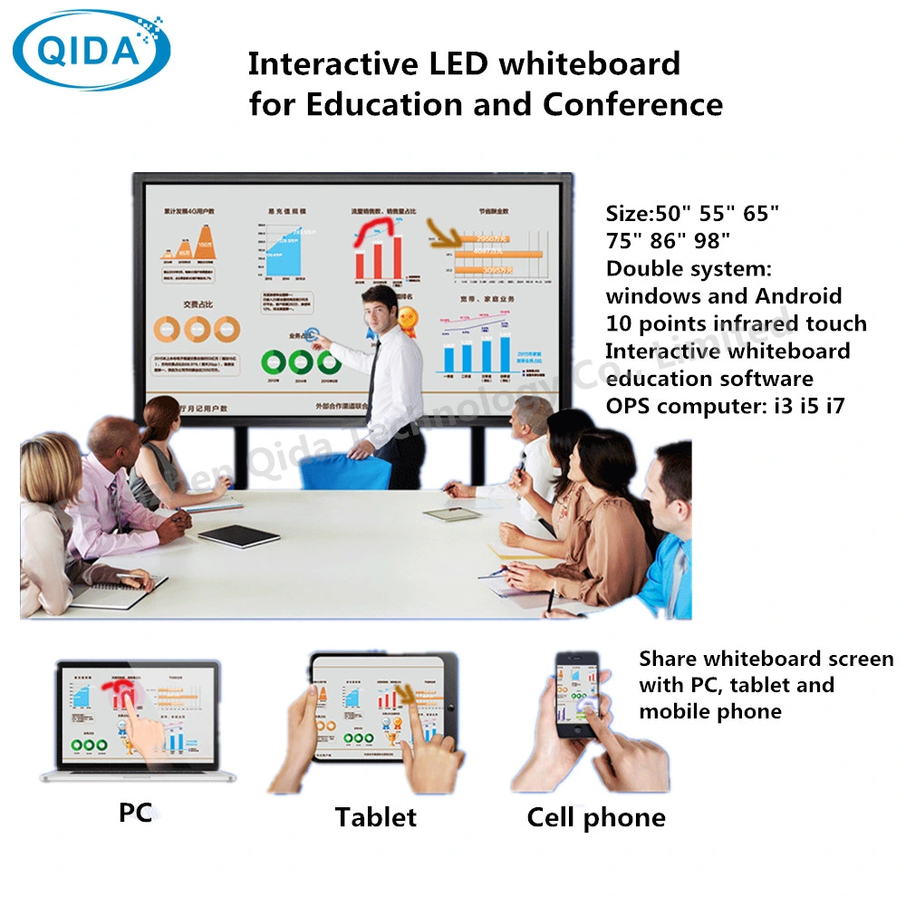 88'' Computer Infrared Multi Touch Interactive Whiteboard +Smart White Board for Classrooms