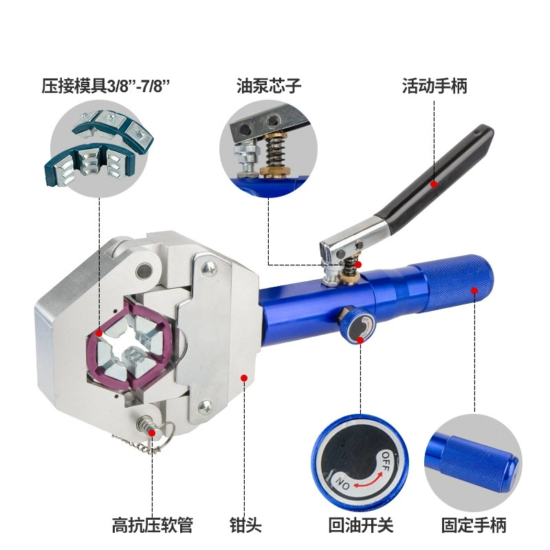 Hydraulikwerkzeug für Klimaanlagenschlauch (FS-7842)