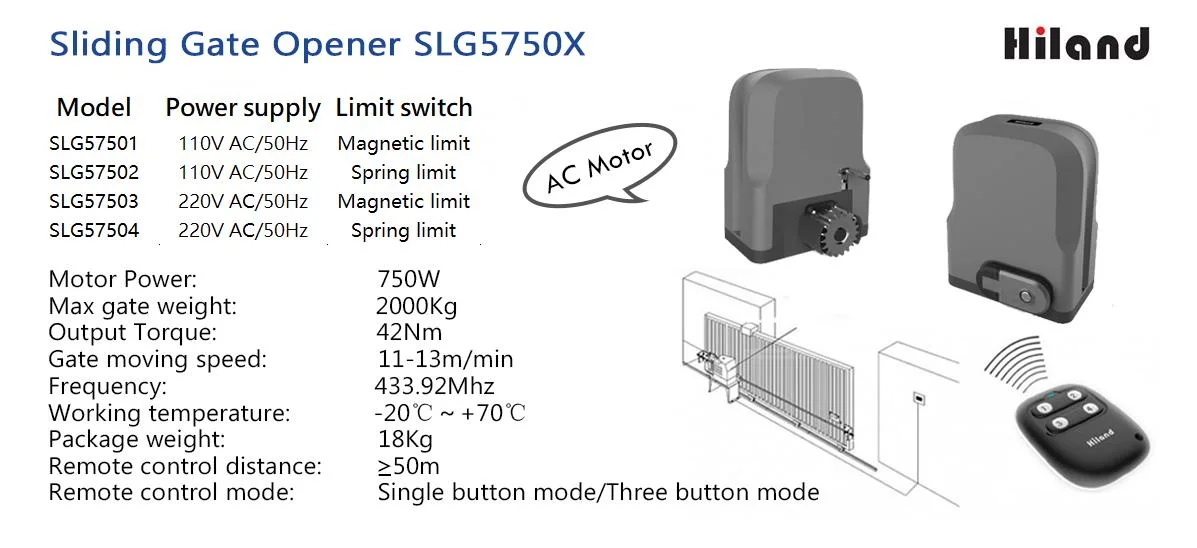 220V Motor de CA 2000kg Puerta deslizante operador Slg57503 para automático Sistema de control