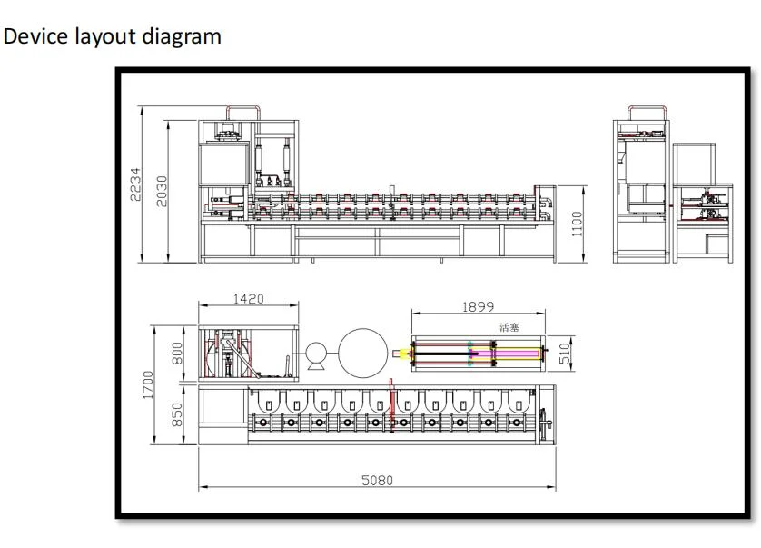 Par ultrasons et électromagnétique automatique complète mécanique de l'eau Installation d'essai de compteurs DN15~DN25