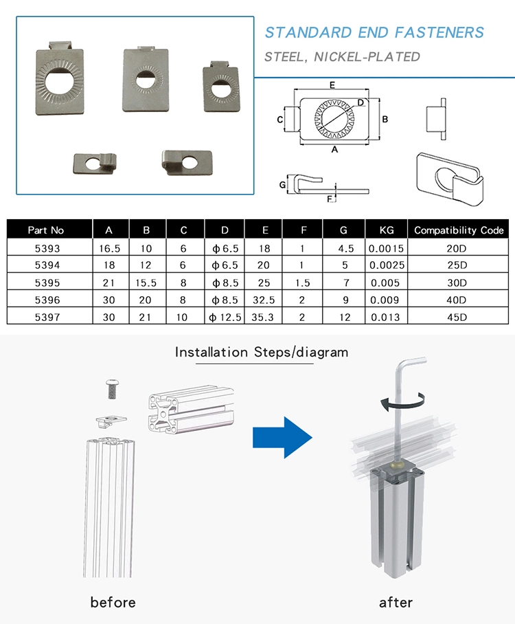 Msr 40d Standard End Fasteners Hardware for 40 Aluminium Extrusion