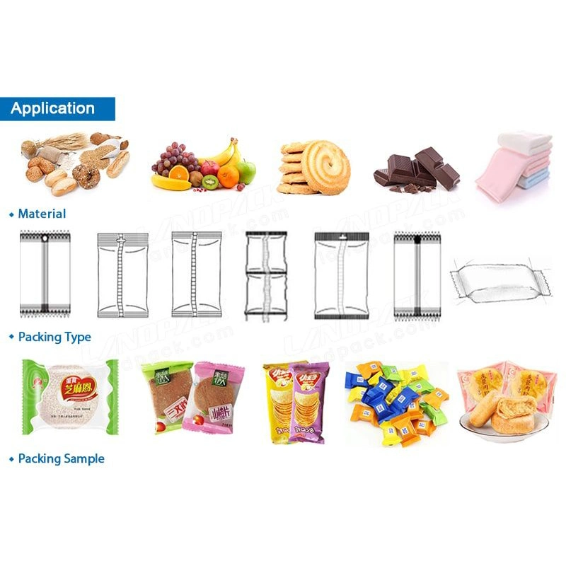 Automatic Food Flow Pillow Packaging System for Vegetable, Fruit, Bread, Cookie, etc